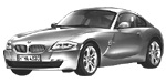 BMW E86 U11CC Fault Code